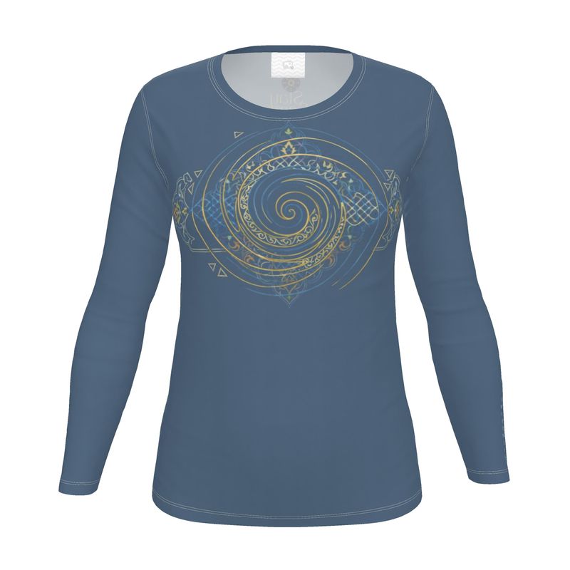 AWARENESS — BEGIN HERE TEE