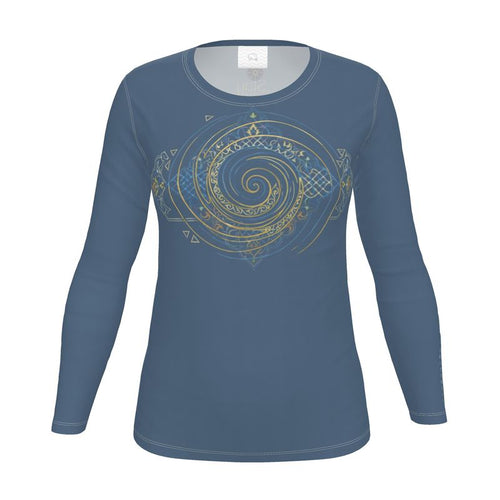 AWARENESS — BEGIN HERE TEE